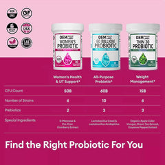 Women's probiotic